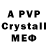 Бутират 1.4BDO Pranzz